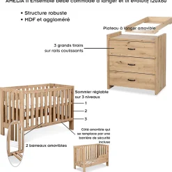 AMELIA II Ensemble bébé commode à langer et lit évolutif 120x60 Chêne sans tiroir