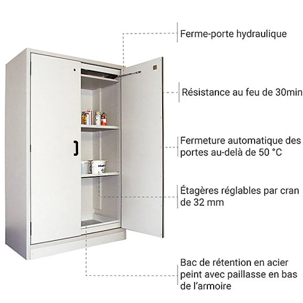 Armoire anti-feu avec étagères - Résistance au feu 30min - 8055