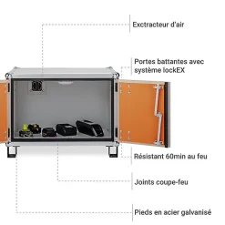 Armoire antifeu batteries - Avec pieds - 11891