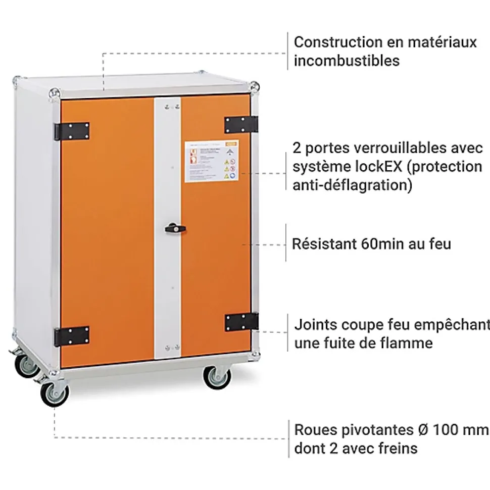 Armoire antifeu batteries - Avec roues - 11725