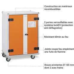 Armoire antifeu batteries - Avec roues - 11723
