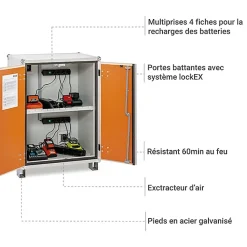 Armoire antifeu batteries - Avec pieds - 11899