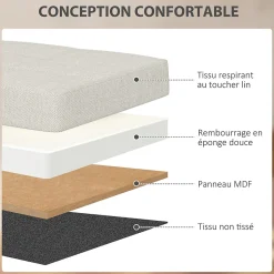 Banc coffre style Chesterfield effet capitonné dim.76L x 38l x 38H cm tissu blanc cassé
