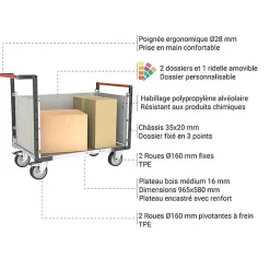Chariot 3 côtés PVC - Plateau 965x580mm - Charge max 500kg - 806724574