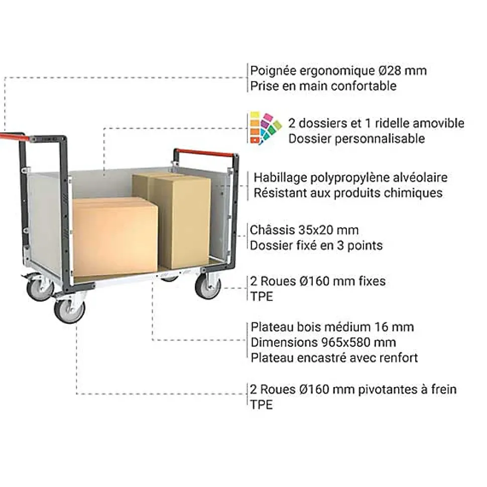 Chariot 3 côtés PVC - Plateau 965x580mm - Charge max 500kg - 806724574