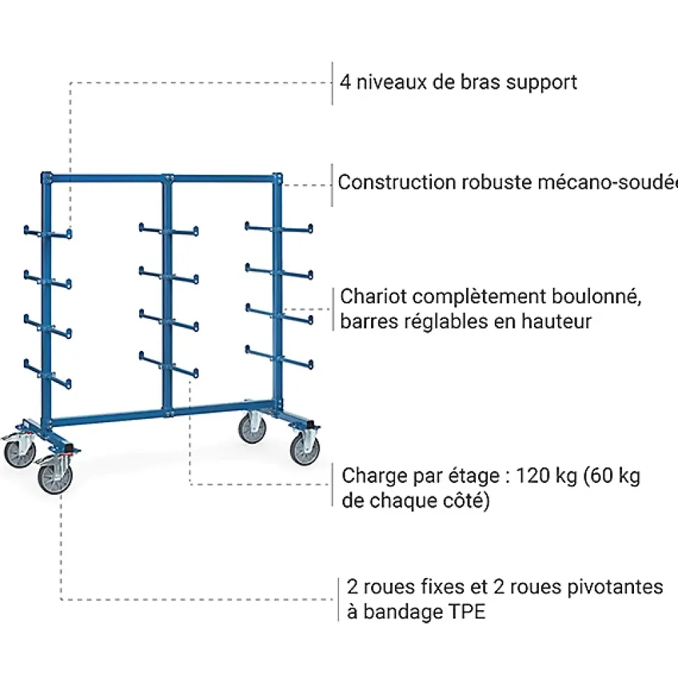 Chariot cantilever avec butées - Surface utile : 1200 x 800 mm - 4624AS