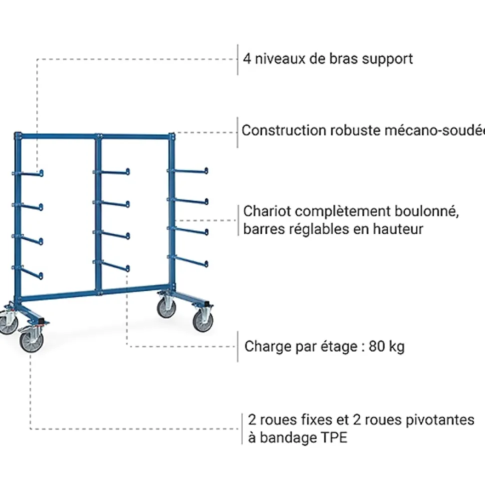 Chariot cantilever avec butées - Surface utile : 1200 x 800 mm - Charge max 500kg - 4614AS