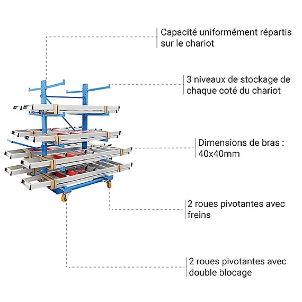 Chariot cantilever double face - Charge max 250kg - 3 niveaux - AFZ1710603NCDF002