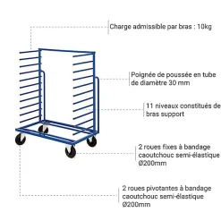 Chariot cantilever simple face 2 montants - charge max 200kg - FAPN13D1N