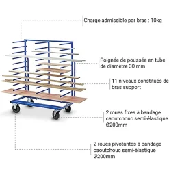 Chariot cantilever simple face 3 montants - charge max 200kg - FAPN17D1N