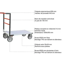 Chariot charge lourde - Plateau mélaminé 1000x595mm - Charge max 600kg - 806722150
