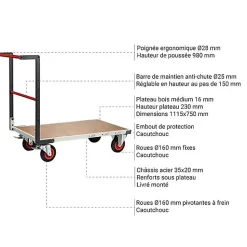 Chariot charge lourde - Plateau bois médium 16mm - Dimensions 1115x750mm - Charge 400kg - 806723230