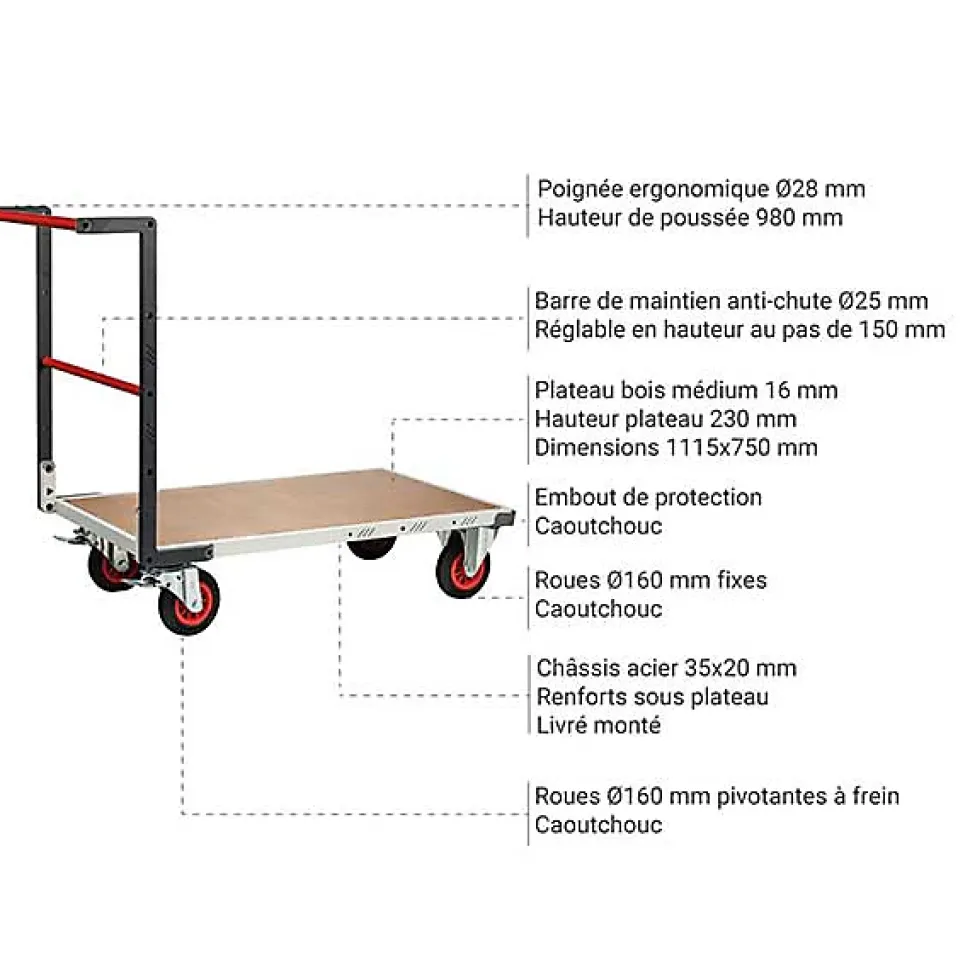 Chariot charge lourde - Plateau bois médium 16mm - Dimensions 1115x750mm - Charge 400kg - 806723230