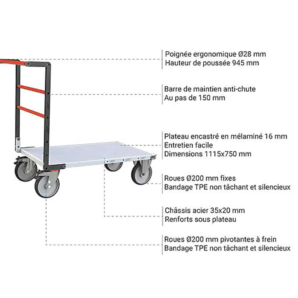 Chariot charge lourde - Plateau mélaminé 1115x750mm - Charge max 600kg - 806723150
