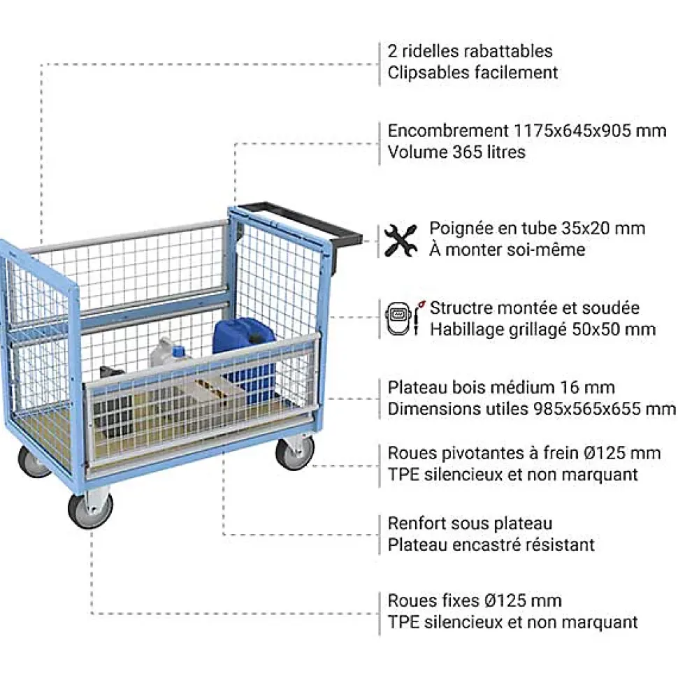 Chariot conteneur grillagé - Plateau 985x565mm - Roll contenur charge max 250kg - 800726121