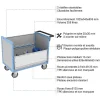 Chariot conteneur industriel pour produits chimiques - Plateau 835x465mm - Charge max 250kg - 800726112