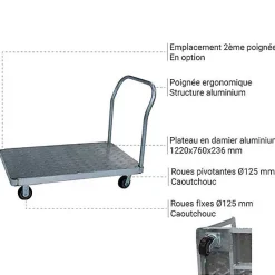 Chariot en aluminium - Plateau de 1220 x 760mm - Capacité 900kg - AF3048
