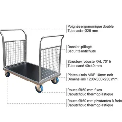 Chariot grillagé 2 côtés - Plateau 1200x800mm - Charge max 500kg - CHG2T3