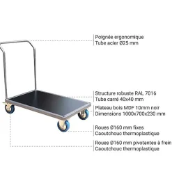 Chariot modulable 1 côté - Plateau 1000x700mm - Charge max 500kg - CHM1T1
