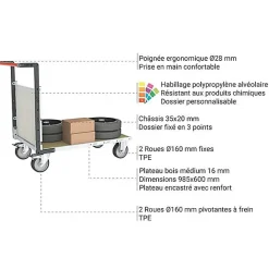 Chariot modulable 1 côté PVC - Plateau 985x600mm - Charge max 500kg - 806724571