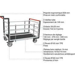 Chariot modulable à tube 4 côtés - Plateau antidérapant 1075x710mm - Charge 500kg - 806724635