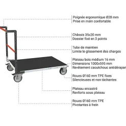 Chariot modulable à tube 1 dossier - Plateau antidérapant 1000x595mm - Charge 500kg - 806724531