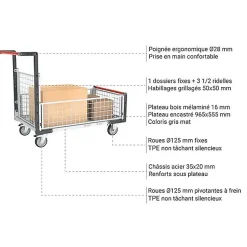 Chariot modulable grillagé - Bac 965x555mm - Charge max 250kg - 806724246