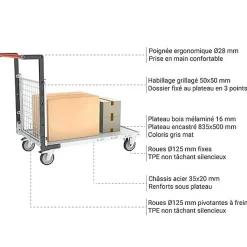 Chariot modulaire 1 côté grillagé - Plateau 835x500mm - Charge max 250kg - 806724141