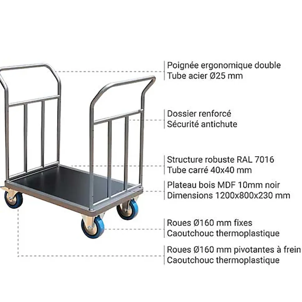 Chariot modulaire 2 côtés renforcés - Plateau 1200x800mm - Charge max 500kg - CHG2T2