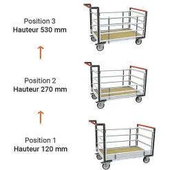 Chariot modulaire 2 dossiers et 2 ridelles réglables - Plateau 1075x710mm - Capacité 500kg - 806724615