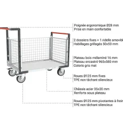 Chariot modulaire grillagé 3 côtés - Plateau 965x580mm - Charge max 250kg - 806724244