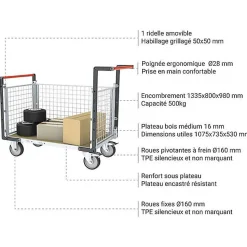Chariot modulaire grillagé 3 côtés - Plateau bois médium 1075x735mm - Charge max 500kg - 806724644