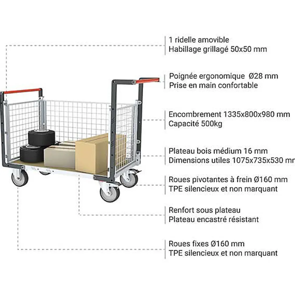 Chariot modulaire grillagé 3 côtés - Plateau bois médium 1075x735mm - Charge max 500kg - 806724644