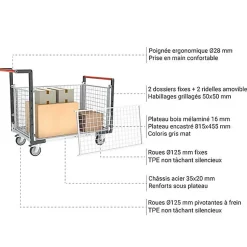 Chariot modulaire grillagé 4 côtés - 2 dossiers et 2 ridelles - Plateau 815x455mm - Charge max 250kg - 806724145