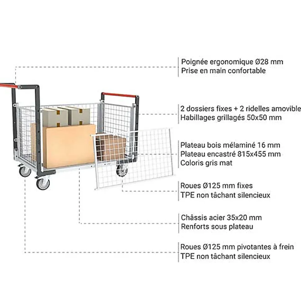 Chariot modulaire grillagé 4 côtés - 2 dossiers et 2 ridelles - Plateau 815x455mm - Charge max 250kg - 806724145