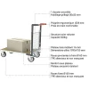 Chariot modulaire grillagé 1 côté - Plateau 1095x755mm - Charge 500kg - 806724641