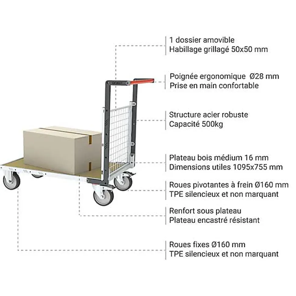 Chariot modulaire grillagé 1 côté - Plateau 1095x755mm - Charge 500kg - 806724641