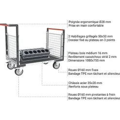 Chariot modulaire grillagé 2 côtés - Plateau antidérapant 1080x755mm- Charge max 500kg - 806724662