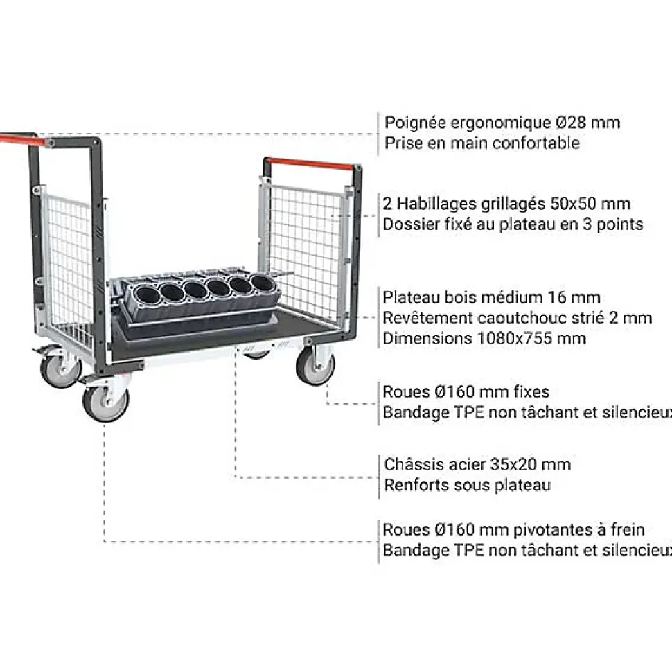 Chariot modulaire grillagé 2 côtés - Plateau antidérapant 1080x755mm- Charge max 500kg - 806724662