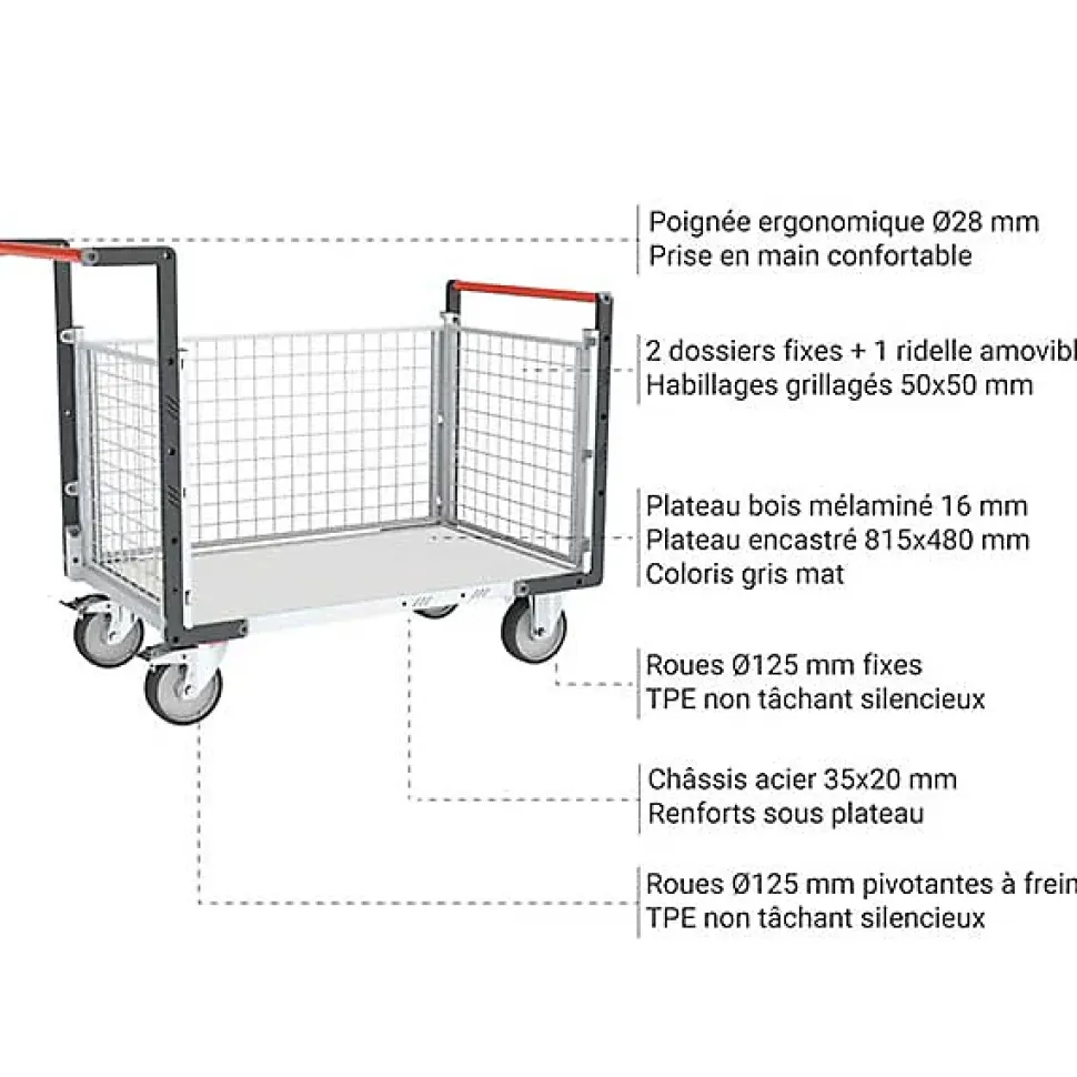 Chariot modulaire grillagé 3 côtés - Plateau 815x480mm - Charge max 250kg - 806724144