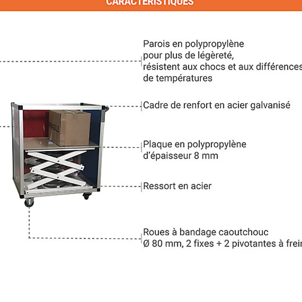 Chariot niveau constant - Gris métal RAL 7004 -1050x750mm- Charge max 100kg - 805010704/GM