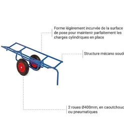 Chariot porte charge longue et cylindrique - roues caoutchouc - LKTA15D0N