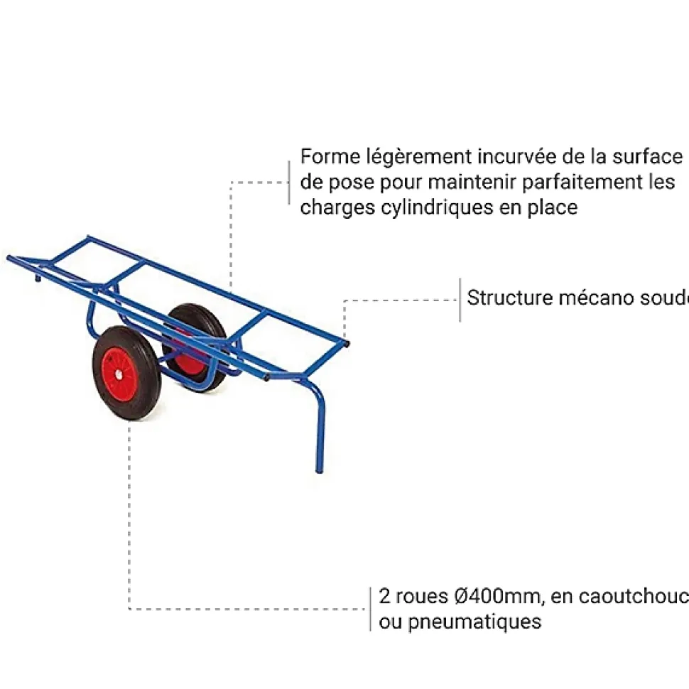 Chariot porte charge longue et cylindrique - roues caoutchouc - LKTA15D0N