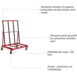 Chariot porte vitres 1 côté - charge max 500kg - ZAUF15D4N