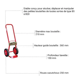 Chariot pour extincteur - Diable porte-bouteille B5 à B20 - 810007915