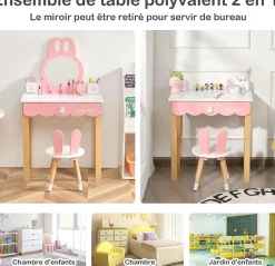Coiffeuse avec Miroir Amovible Table de Maquillage avec Tiroir et 2 Boîtes Coiffeuse en Forme de Lapin avec Tabouret