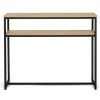 Console double DETROIT design industriel