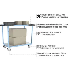 Desserte de bureau double poignée silencieux - 2 plateaux 850x500mm - Charge max 250kg - 880701521