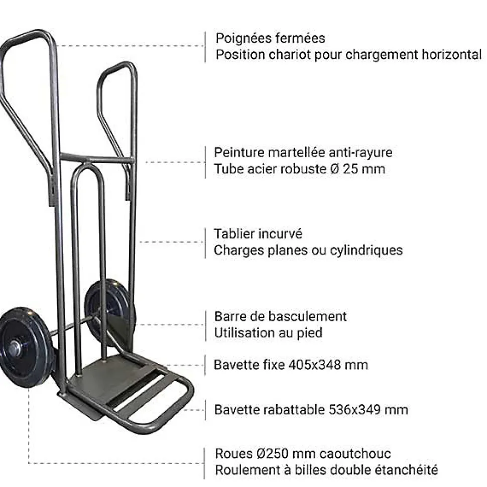 Diable - Pelle fixe 348x405mm - charge 250kg - Roues caout. élast. noir silencieux - DVPF1-RSN-BR