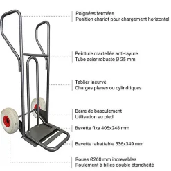 Diable - Pelle fixe 238x405mm - charge 250kg - Roues increvables non tachantes silenc. - DVPF2-RINC-BR